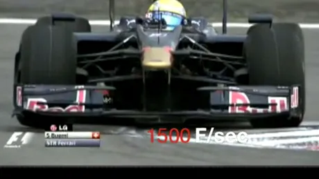 Formula 1 filmată cu camera ultrarapidă