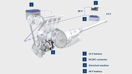 Tehnologia Bosch BRS ar putea duce la... hibride low-cost