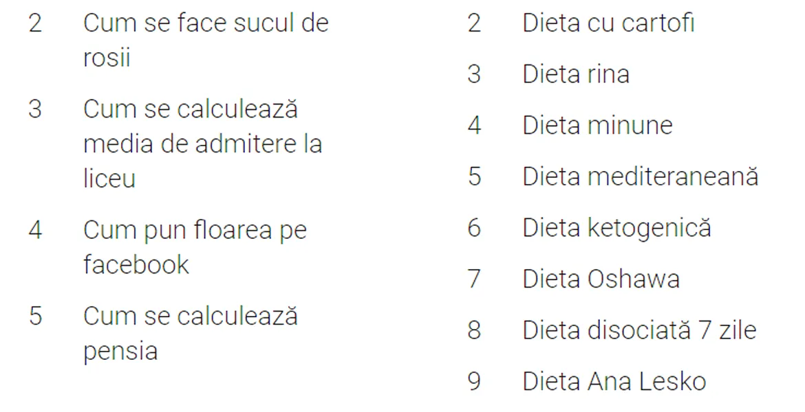 Nu avem nicio maşină căutată, dar topul căutărilor e excepţional