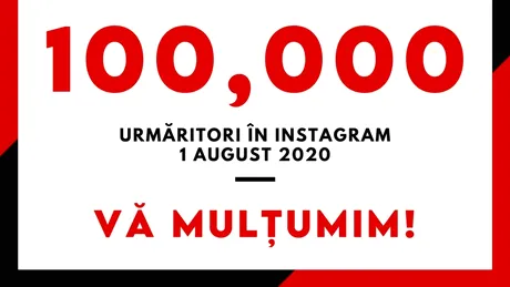 CANCAN, numărul 1 pe Instagram între publicațiile din România