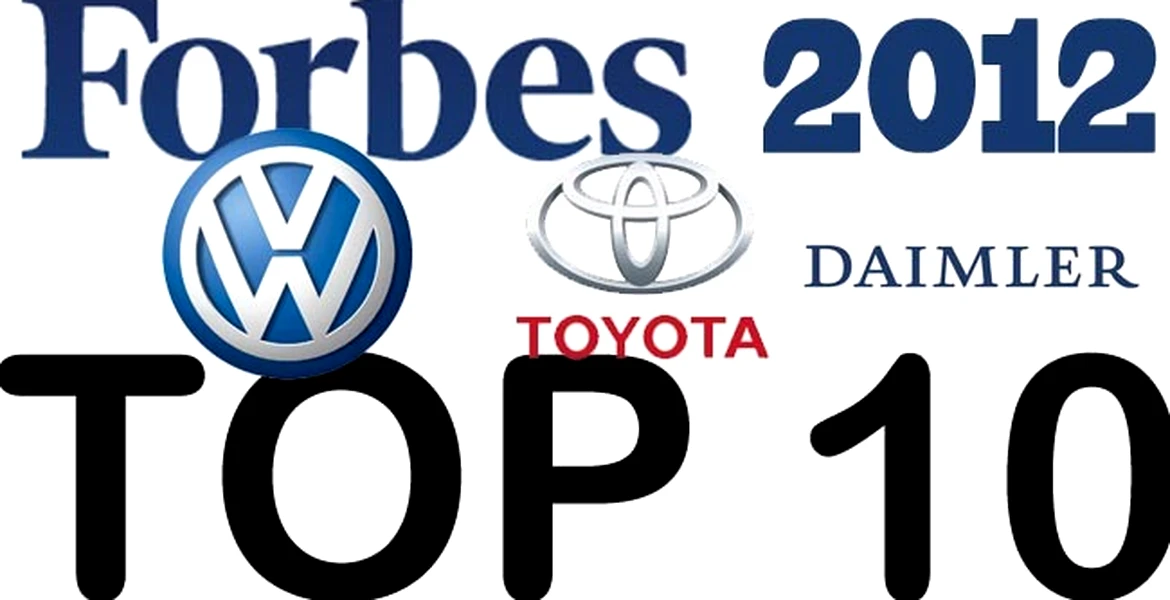 TOP 10 Forbes 2012: cele mai mari companii auto din lume