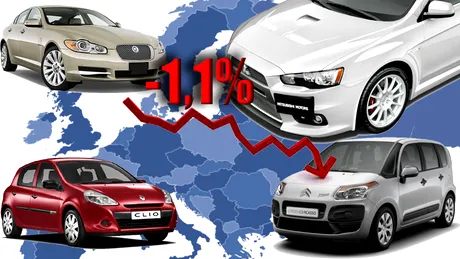 Înmatriculările de maşini noi în Europa, în scădere cu 1,1%
