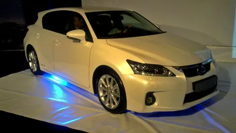 Preţurile în România pentru Lexus CT200h