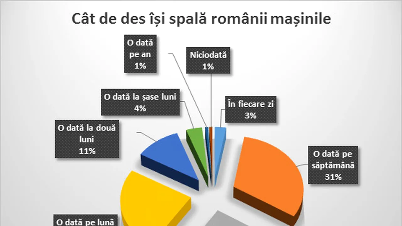 Poza 1