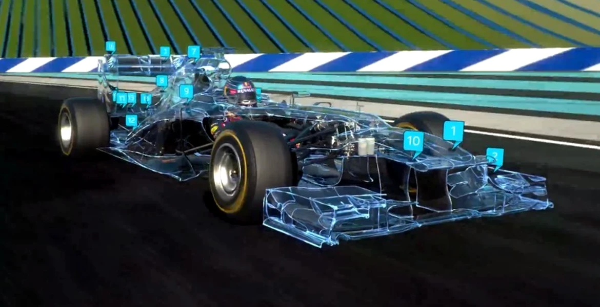 Ce s-a schimbat la maşinile de Formula 1 pentru sezonul din 2014. VIDEO