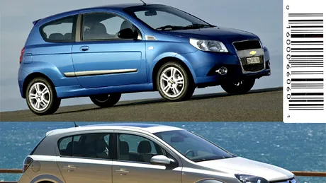 Opel şi Chevrolet  - promoţii