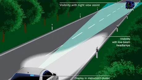 Sistem de detecţie a pietonilor marca Mercedes