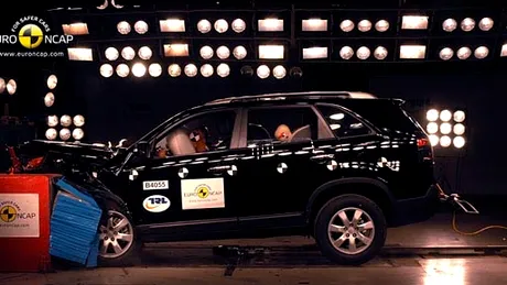 KIA Sorento a primit 5 stele la Euro NCAP