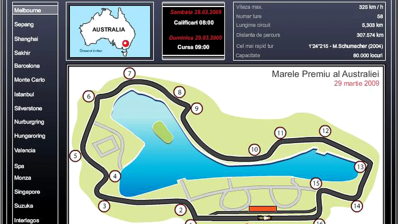 1-infografic-formula-1 