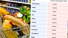 Cât te costă „coșul de Paște” (toate cumpărăturile) în 2026, în funcție de orașul din România în care locuiești