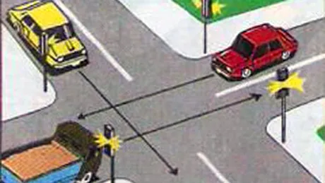 Teste auto: Care dintre vehicule va trece primul prin intersecţie, dacă semnalul galben funcţionează intermitent?