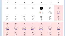 Vortex polar. Începând de mâine, ninge 8 zile la rând în România, potrivit meteorologilor Accuweather. Care sunt orașele afectate