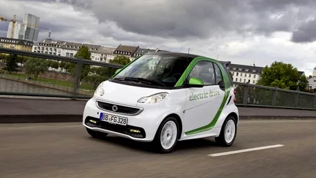 Preţul oficial pentru smart fortwo electric drive