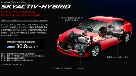 Mazda lansează versiunea Skyactiv-Hybrid pe noua Mazda3