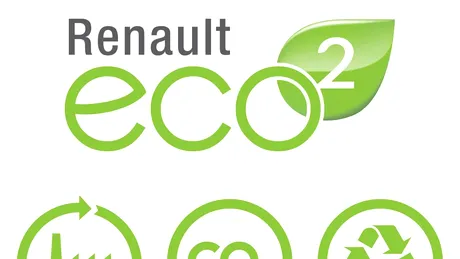 Renault Eco2