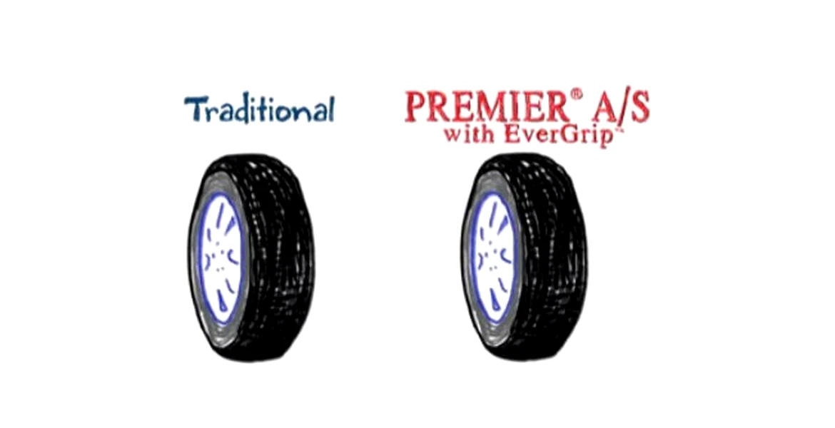 Michelin a lansat anvelopele super-durabile Premier A/S