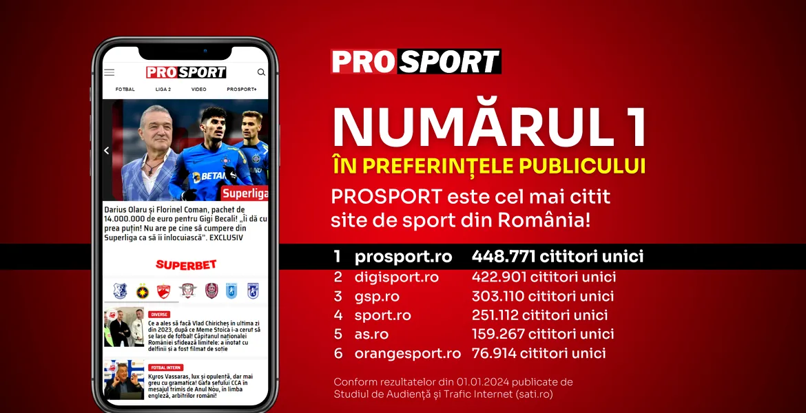 PROSPORT.RO – CEL MAI CITIT SITE DE SPORT DIN ROMÂNIA ÎN PRIMA ZI DIN AN