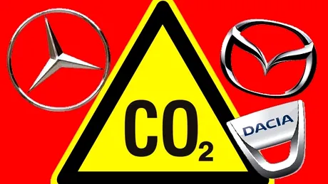 Daimler, Mazda şi Dacia - ce amenzi ar lua dacă nu ar respecta limitele de CO2