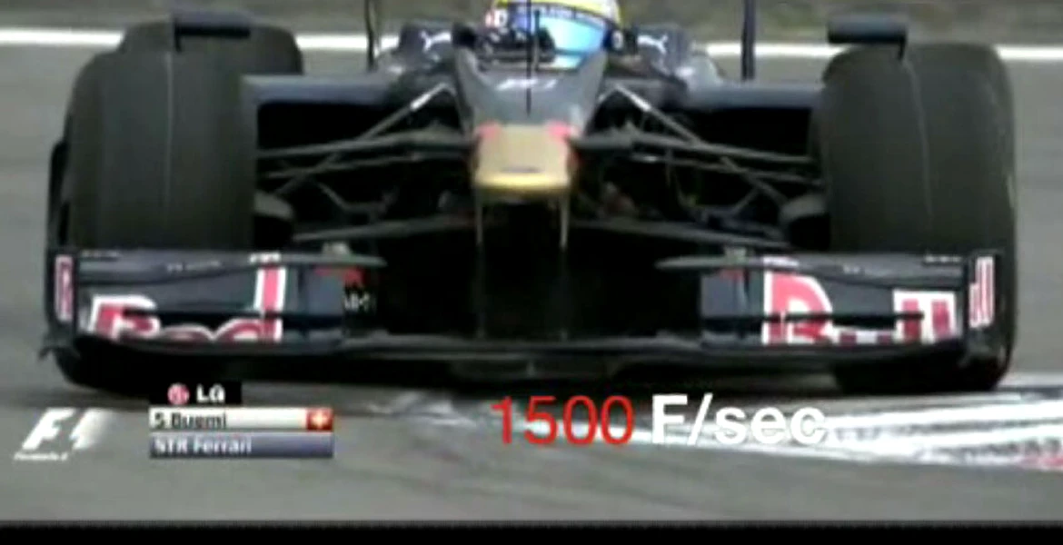 Formula 1 filmată cu camera ultrarapidă