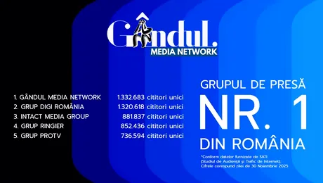 Gândul Media Network, nr. 1 în clasamentul grupurilor de presă, la nivel national