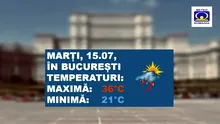 Cod galben de caniculă în București cu temperaturi de până la 35°C