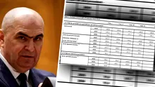 Guvernul Bolojan a băgat România în criză economică. O confirmă primele date oficiale ale INS pe 2026. Cu cât a scăzut economia