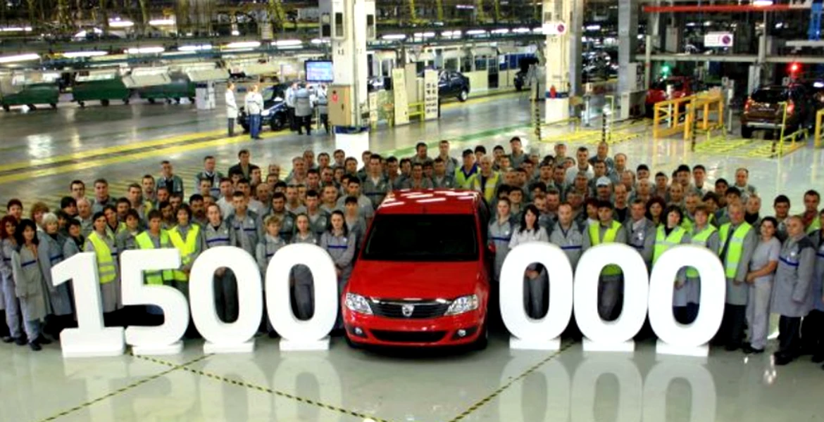 1.500.000 de vehicule produse pe platforma Daciei Logan