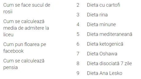 Nu avem nicio maşină căutată, dar topul căutărilor e excepţional