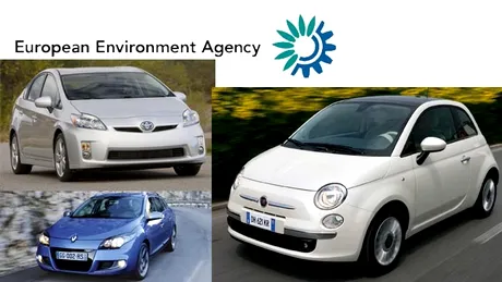 Emisiile de CO2 ale maşinilor noi înmatriculate în UE în 2011