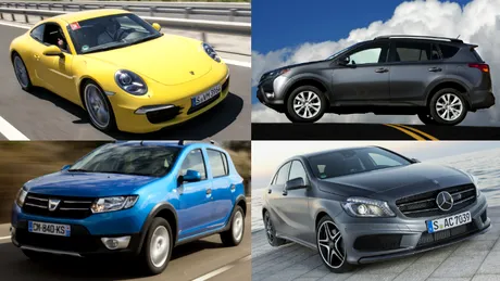 TOPUL celor mai apreciate maşini noi în Germania. Dacia, peste Chevrolet şi Fiat