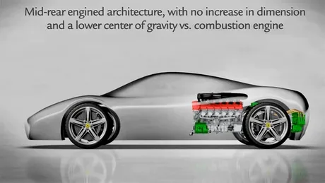 Iată cu ce vine Ferrari la Beijing 2012