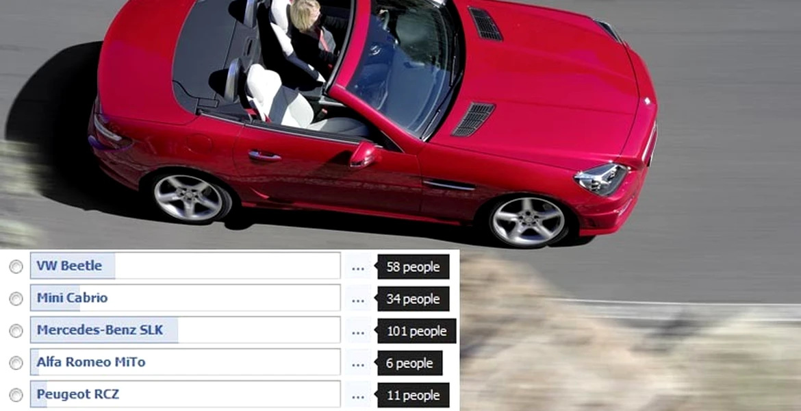 Maşina Mărţişor din 2012 este Mercedes-Benz SLK – aşa aţi decis pe facebook!