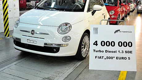 Record pentru Fiat