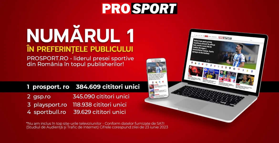 PROSPORT.RO – LIDERUL PRESEI SPORTIVE DIN ROMÂNIA ÎN TOPUL PUBLISHERILOR DIN DATA DE 23 IUNIE 2023