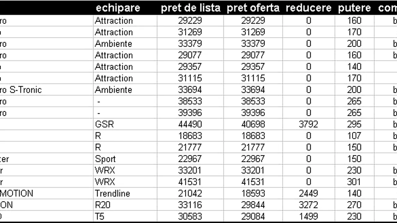 Poza 1