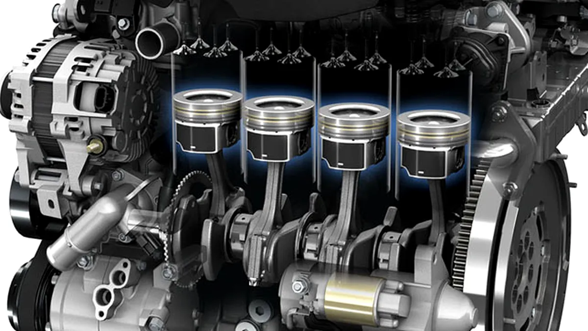 Piesele care îţi dau bătăi de cap la o maşină pe benzină 