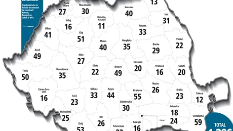 Harta marilor grupări de benzinării din România