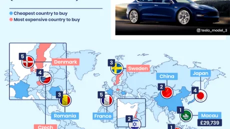 Top 10 țări de pe glob unde poți cumpăra cele mai ieftine mașini electrice. România este în top