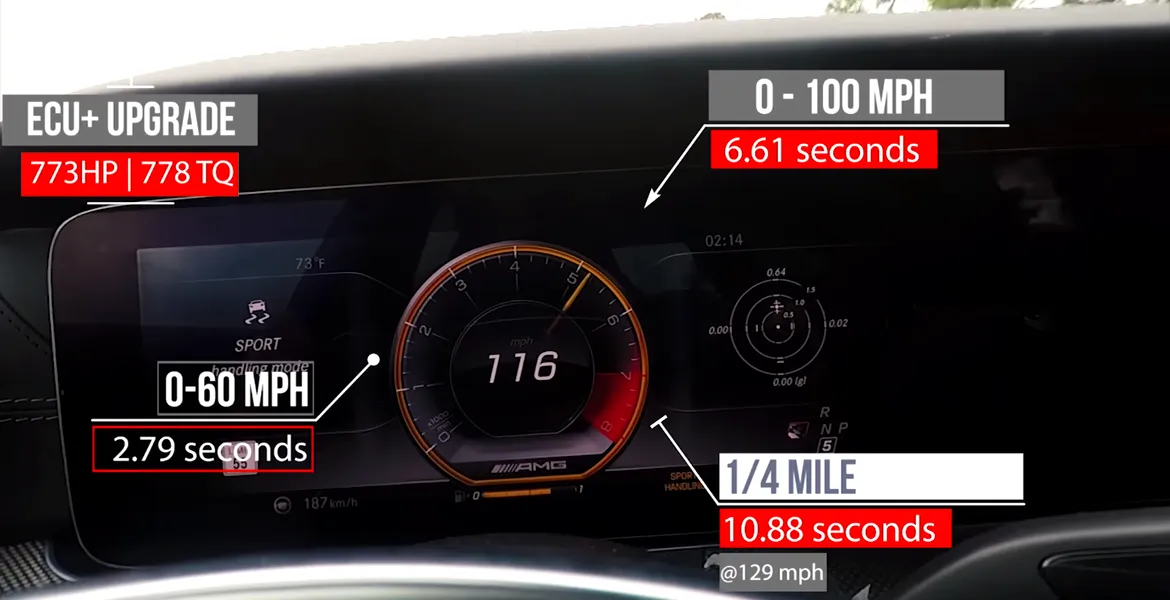 0-100 km/h imperceptibil. Mercedes rapid ca un Bugatti Chiron