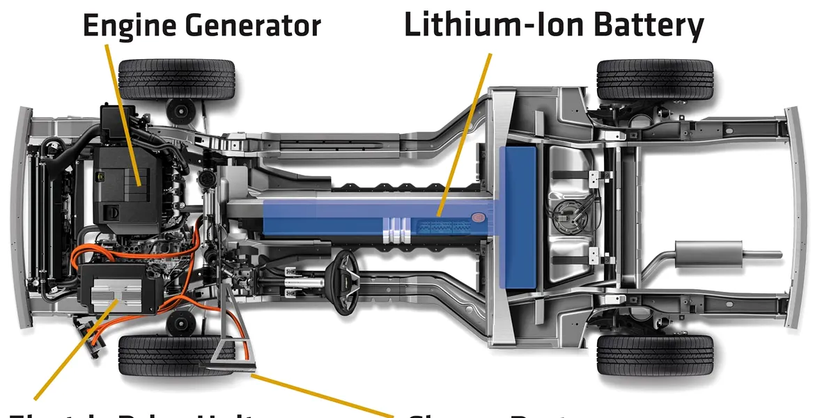 General Motors Europe – planuri pentru maşini electrice