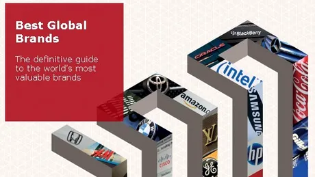 Top 10 Interbrand - Cele mai valoroase branduri auto în 2010