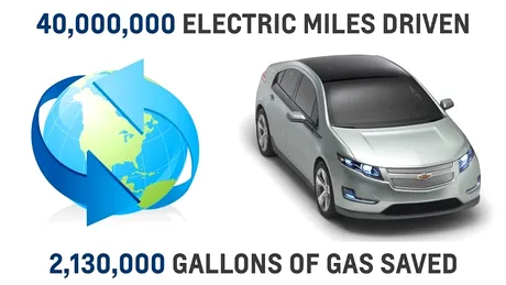 Şoferii de Chevrolet Volt au economisit până acum 8 milioane de litri de benzină!