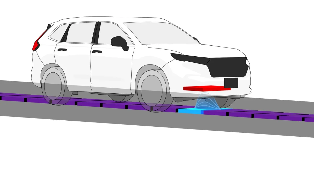 Honda dezvoltă un sistem de încărcare wireless a mașinilor electrice în timpul mersului. Implementarea pe un drum public ar avea loc chiar anul viitor