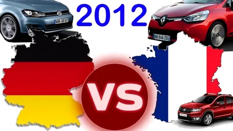 Vânzările de maşini noi în 2012, pe pieţele auto din Germania şi Franţa