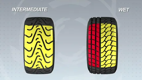 VIDEO: Pneurile Pirelli F1 pentru ploaie