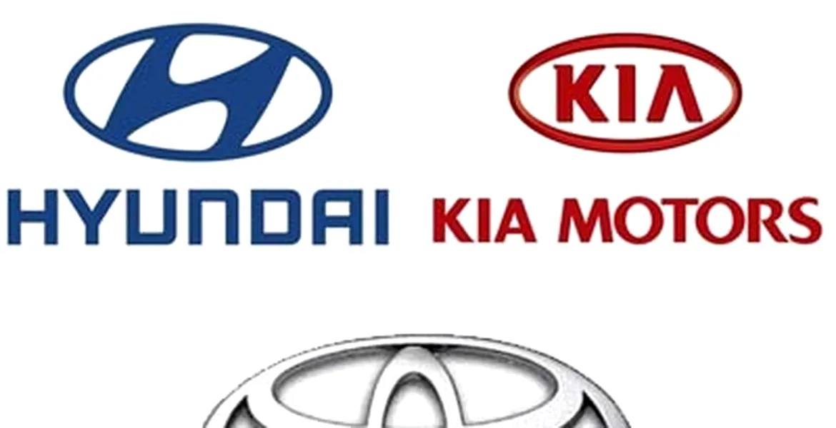 Hyundai-KIA depăşeşte Toyota în Europa