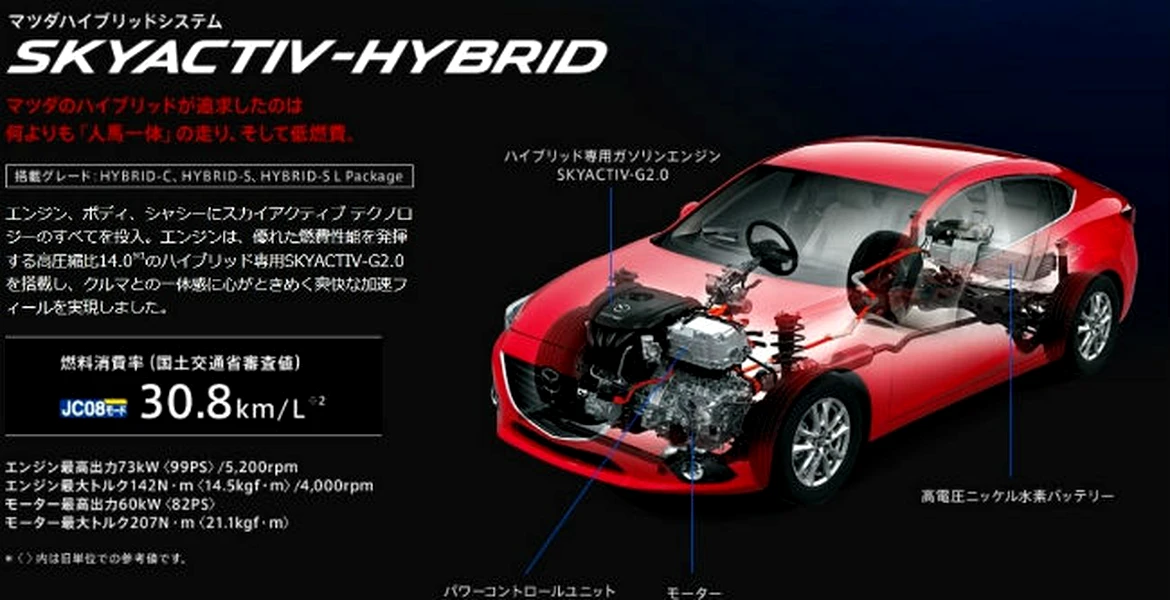 Mazda lansează versiunea Skyactiv-Hybrid pe noua Mazda3