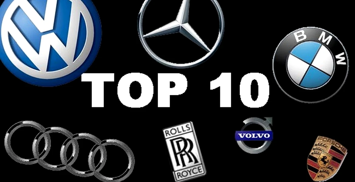 TOP 10: cele mai valoroase companii auto din Europa