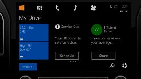 Microsoft lucrează la un sistem Windows pentru maşini. VIDEO