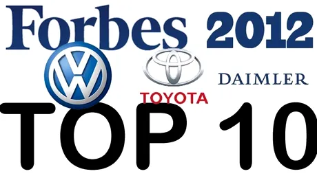 TOP 10 Forbes 2012: cele mai mari companii auto din lume